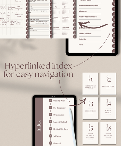 The Motherhood Journey Bundle