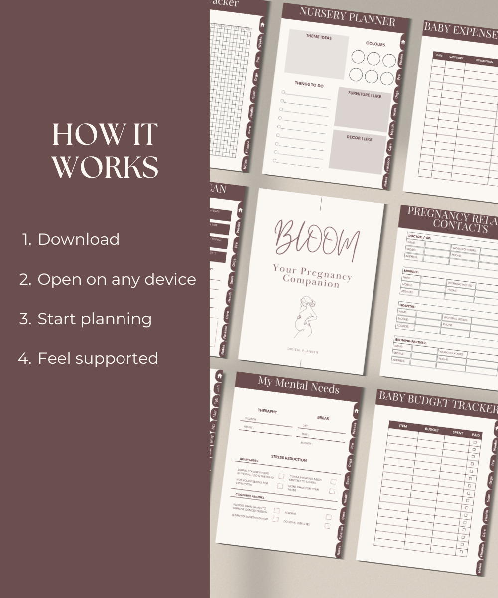 Bloom - Digital Pregnancy Planner